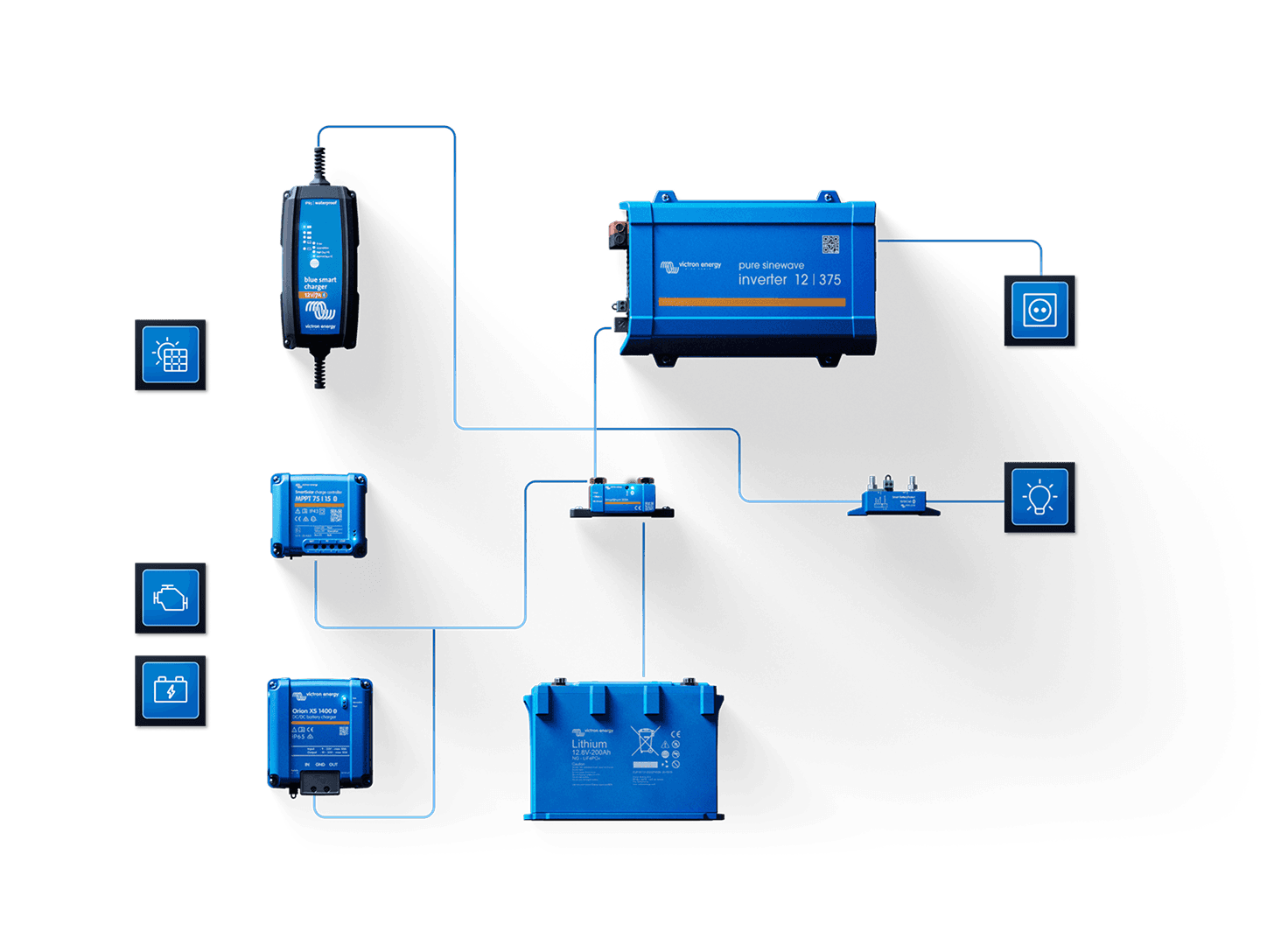 VictronConnect Uygulaması