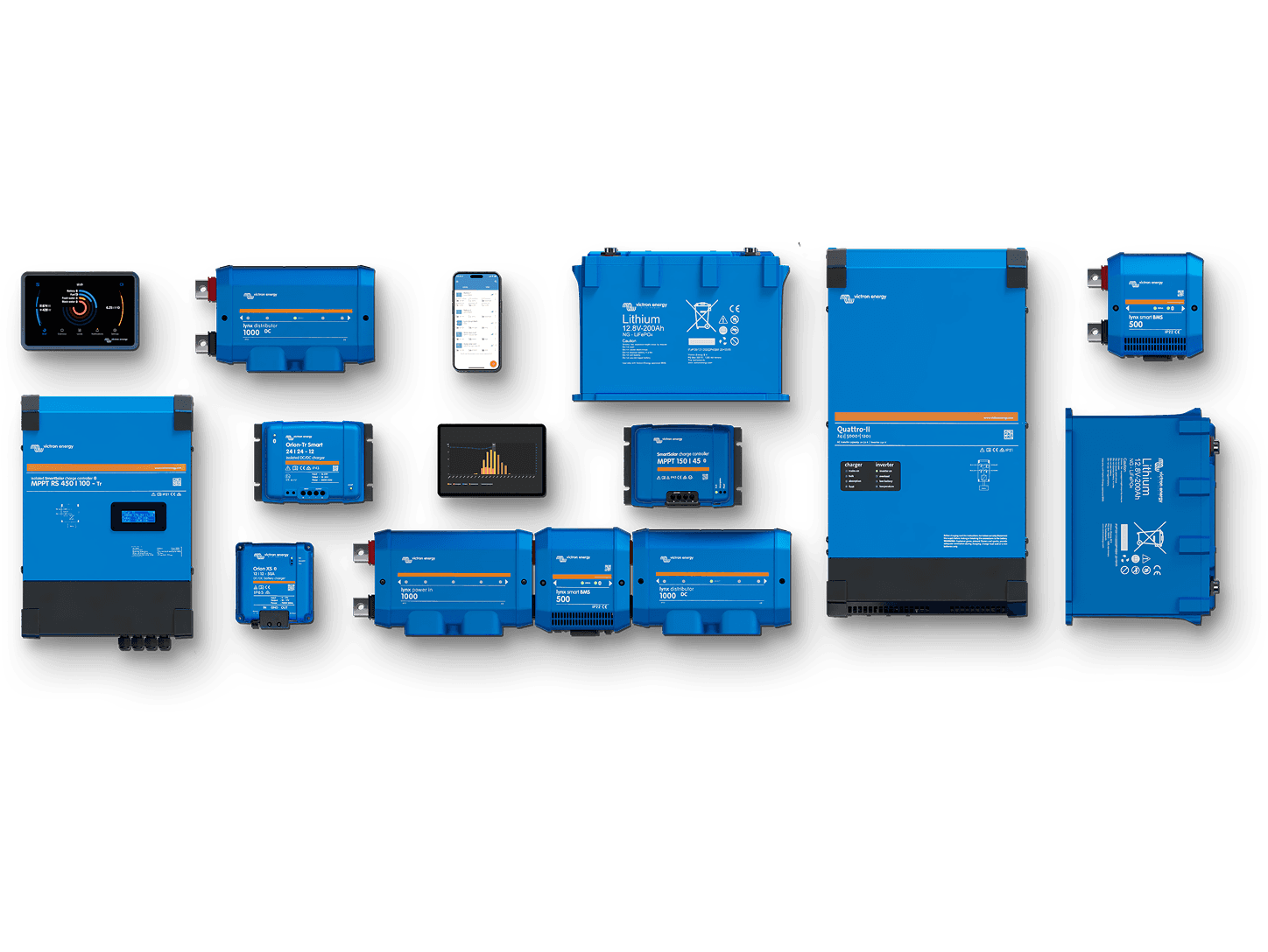 VRM - Uzaktan İzleme portalı