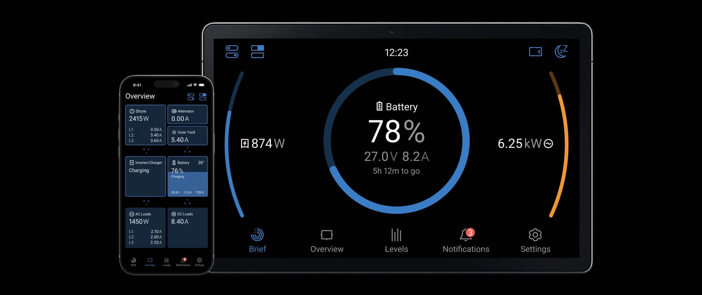 Yerel ekran olarak tablet ve cep telefonu