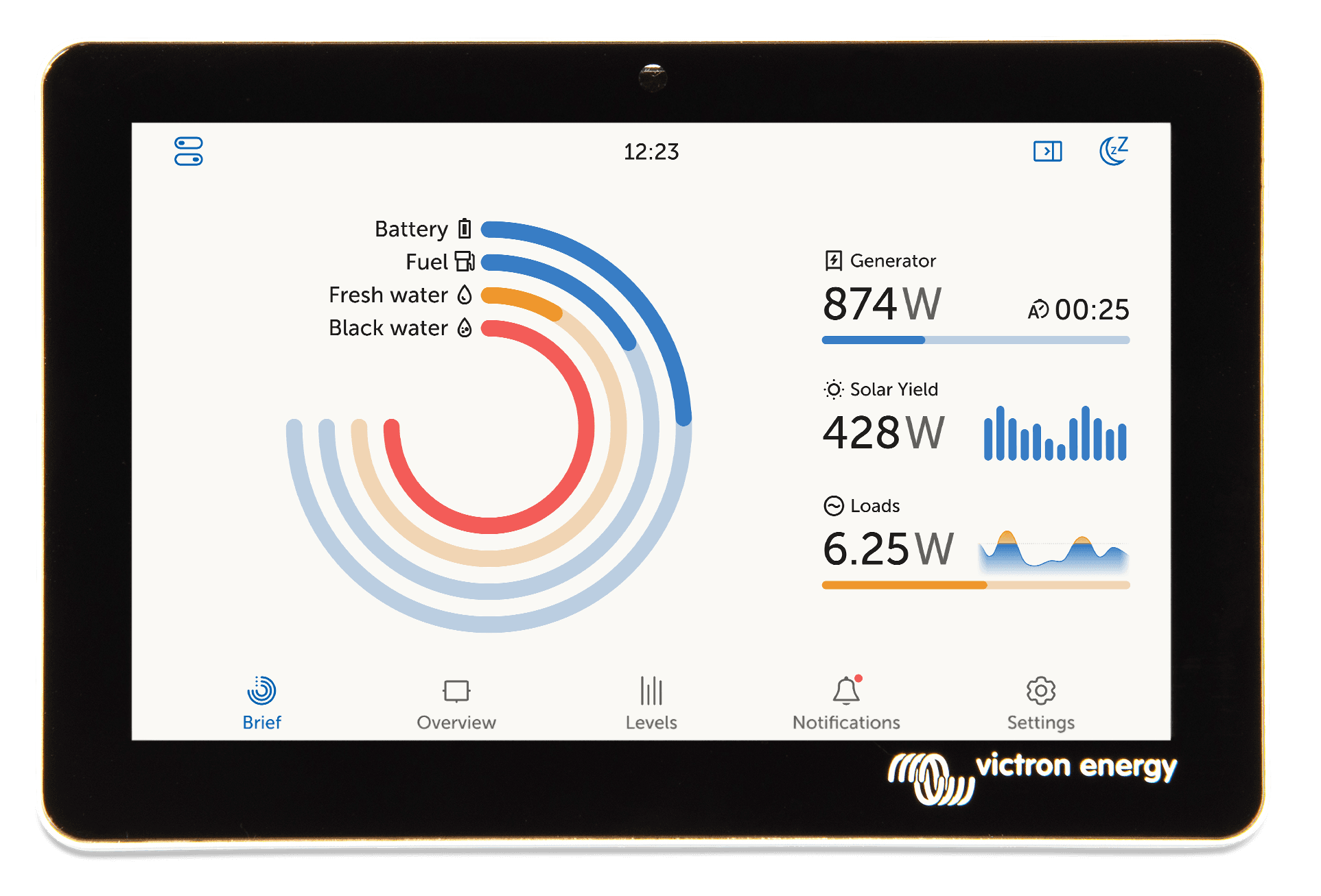 GX Touch 50 ve GX Touch 70 | Victron Energy