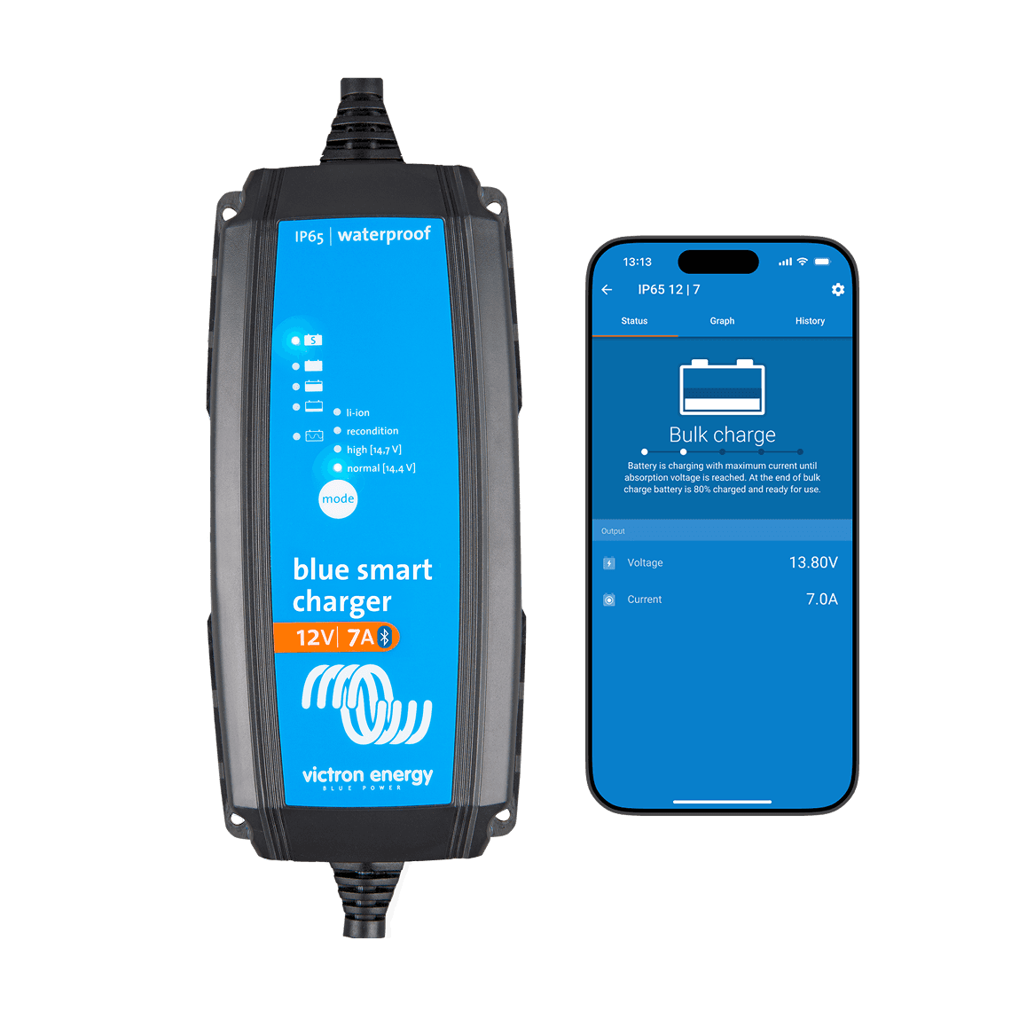 Blue Smart IP65 Şarj Cihazı | Victron Energy