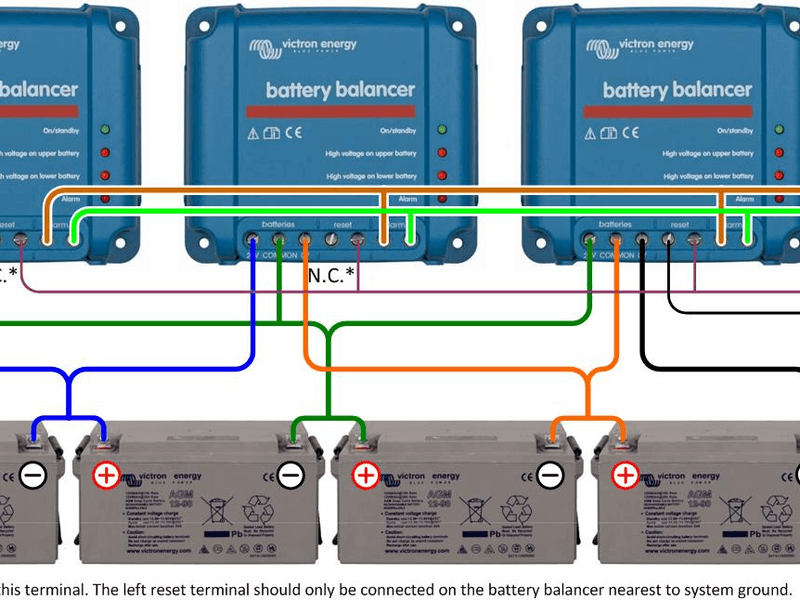 new-battery-balancer-launched-not-all-batteries-are-created-equal-featured