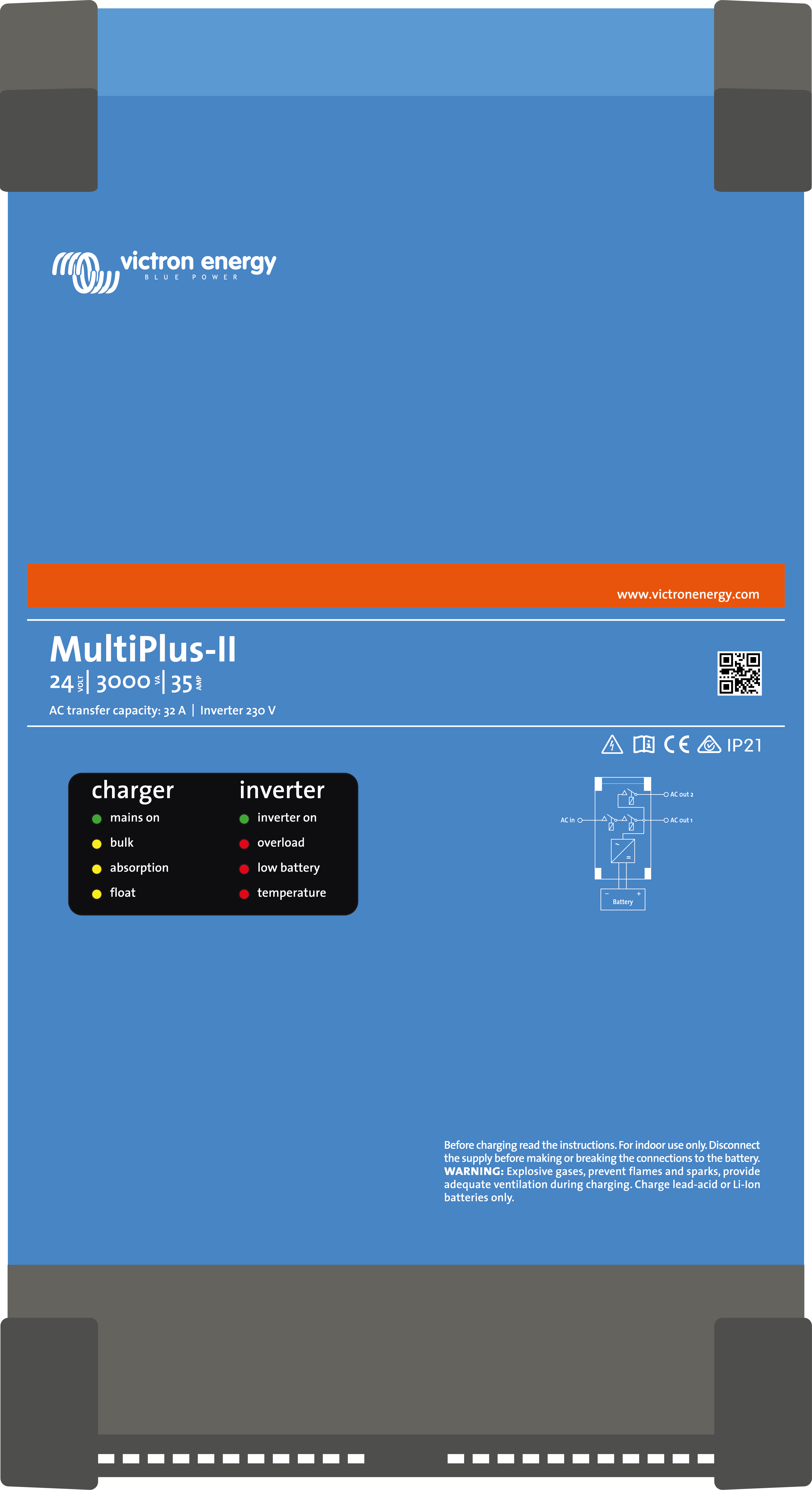MultiPlus_II-24V_3k_hires.png