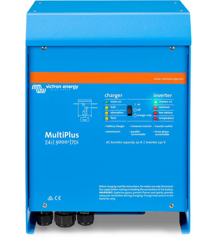 MultiPlus